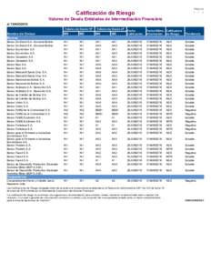 PáginaCalificación de Riesgo Valores de Deuda Entidades de Intermediación Financiera al 13AGO2018