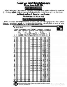 Golden Gate Transit Notice to Customers Effective Monday, April 5, 2004 Route 36 Northbound Effective Monday, April 5, ALL northbound morning trips departing Marin City (Donahue & Terners) will now operate 20 – 25 minu