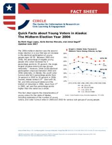 Voter turnout / Voter registration / Alaska / Elections in the United States / United States presidential election / Accountability / Voter turnout in Canada / Election Day voter registration / Elections / Politics / Government