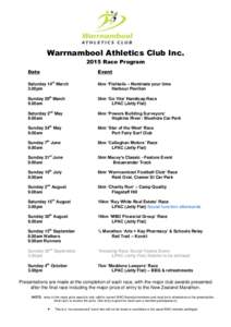 Warrnambool Athletics Club IncRace Program Date Event