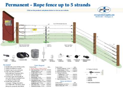 Permanent - Rope fence up to 5 strands Click on the products and photos below to view on our website. www.premier1supplies.com • Washington, IA