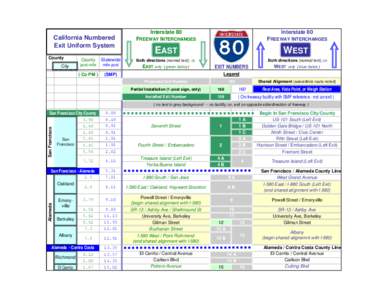 California Numbered Exit Uniform System County City  Interstate 80