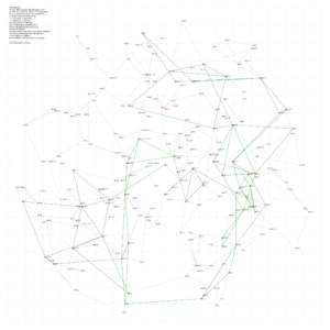 3-D Starmap  9.0 All stars within 9 parsecs (30 light-years) of Sol. All units are in parsecs. (1 parsec = 3.26 light-years)