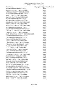 Fingerprint Registration Number Chart (key Ctrl+F to search by county name) Court Name Fingerprint Registration Number ADAIR COUNTY CIRCUIT COURT