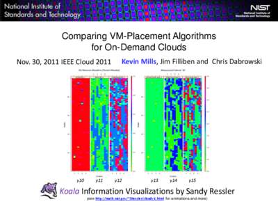 Comparing VM-Placement Algorithms for On-Demand Clouds Nov. 30, 2011 IEEE Cloud 2011 y10