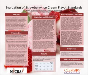 Evaluation of Strawberry Ice Cream Flavor Standards