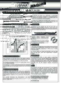 Nummer 23 / Mai 2006 Informationen zur VEH AG RundEUR waren zum Jahresende in börsenfähige Wertpapiere und kurzfristig liquidierbare Abfindungskandidaten mit Squeeze-Out-Phantasie investiert, caEUR z