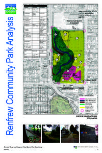 Renfrew Community Park Analysis  Amenity Analysis AMENITY  STRENGTHS