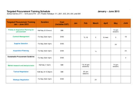 .  January – June 2015 Targeted Procurement Training Schedule School terms 27/1 – 10/4 and[removed], Public Holidays 1/1, 26/1, 9/3, 3/4, 6/4, and 8/6