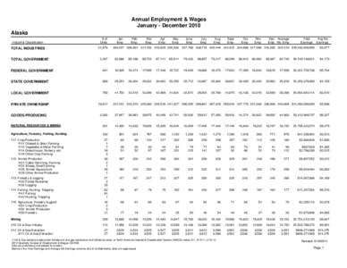 Annual Employment & Wages January - December 2010 Alaska Industrial Classification  # of