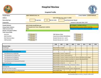 Hospital Review Hospital Profile Hospital Name: Jupiter Medical Center, Inc.