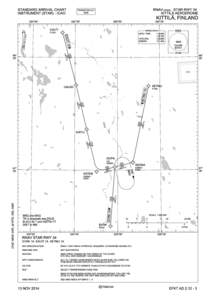 STANDARD ARRIVAL CHART INSTRUMENT (STAR) - ICAO RNAV (GNSS) STAR RWY 34 KITTILÄ AERODROME