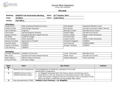 Central West Gippsland Primary Care Partnership Minutes Meeting: