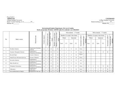 Form No D-1 APPROVED in Rīga Stradiņš University Deans’ Council meeting, as of__________20___ Minutes No________