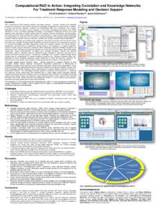 Computational R&D in Action: Integrating Correlation and Knowledge Networks For Treatment Response Modeling and Decision Support Erich Gombocz1), Robert Stanley1) , Jason Eshleman1) 1  IO Informatics, 2550 Ninth Street, 