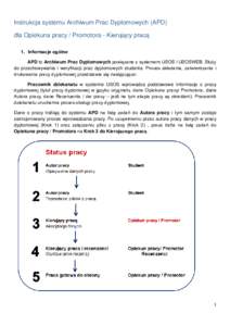 Instrukcja systemu Archiwum Prac Dyplomowych (APD) dla Opiekuna pracy / Promotora - Kierujący pracą 1. Informacje ogólne APD to Archiwum Prac Dyplomowych powiązane z systemem USOS i USOSWEB. Służy do przechowywania