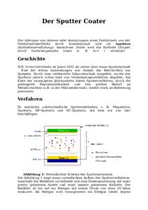 Der Sputter Coater Das Abtragen von Atomen oder Atomgruppen eines Festkörpers von der Festkörperoberfläche durch Ionenbeschuß wird