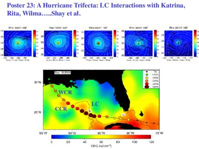 SYNOPTIC OCEAN/ATMOSPHERE MEASUREMENTS IN HURRICANES ISIDORE AND LILI