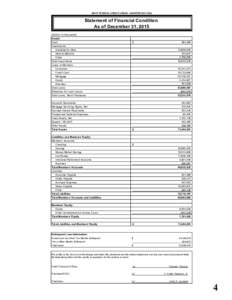 NAVY FEDERAL CREDIT UNION - CHARTER NO: 5536  Statement of Financial Condition As of December 31, 2015 (dollars in thousands) Assets