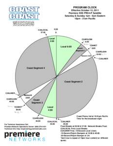 PROGRAM CLOCK Effective October 12, 2011 Premiere XDS PRO4-P Satellite Saturday & Sunday 1am - 6am Eastern 10pm - 3*am Pacific