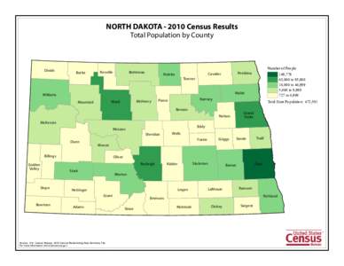NORTH DAKOTA[removed]Census Results Total Population by County Divide  Burke