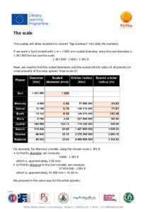 The scale The scaling will allow students to convert “big numbers” into daily life numbers. If we want a Sun’s model with 1 m = 1 000 mm scaled diameter, since the real diameter iskm we use the scale 1 3