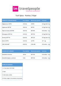 Tech	Specs	-	Rumbo	/	Viajar FORMATOS	CONVENCIONALES Peso	máximo  Dimensiones	píxeles