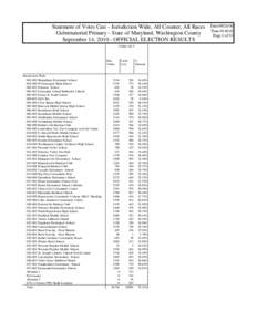 Statement of Votes Cast - Jurisdiction Wide, All Counter, All Races Gubernatorial Primary - State of Maryland, Washington County September 14, [removed]OFFICIAL ELECTION RESULTS TURN OUT  Reg.