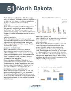 51  North Dakota North Dakota ranked 51st in the 2013 State Energy Efficiency Scorecard, dropping one position compared