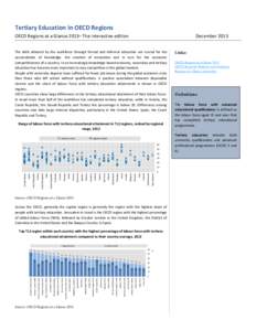 Member states of the United Nations / Member states of NATO / Member states of the Union for the Mediterranean / Earth / Organisation for Economic Co-operation and Development / Slovakia / Slovenia / Denmark / Czech Republic / Europe / Liberal democracies / Member states of the European Union