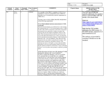 Date February 17, 2011 National Committee C63