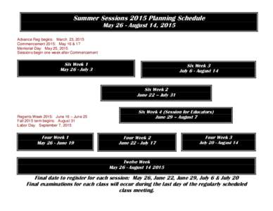 Summer Sessions 2015 Planning Schedule May 26 - August 14, 2015 Advance Reg begins: March 23, 2015 Commencement 2015: May 16 & 17 Memorial Day: May 25, 2015 Sessions begin one week after Commencement