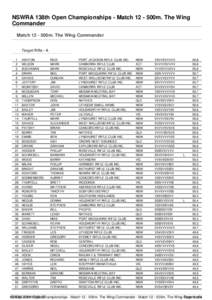 NSWRA 138th Open Championships - Match 12 - 500m. The Wing Commander Match 12 - 500m. The Wing Commander Target Rifle - A 1 2