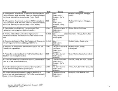 Article Date 1) A Prospective, Randomized, Mulicenter FDA Investigational 2005 Device Exmption Study of Lumbar Total Disc Replacement with the Charite Artificial Disc versus Lumbar Fusion (Part I) 2) A Prospective, Rando