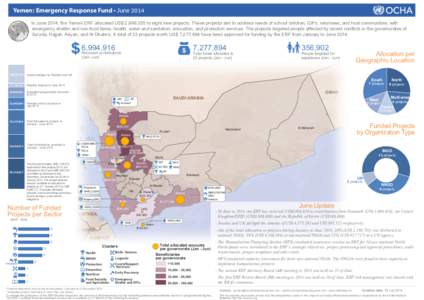 Yemen: Emergency Response Fund - June 2014 In June 2014, the Yemen ERF allocated US$ 2,669,555 to eight new projects. These projects aim to address needs of school children, IDPs, returnees, and host communities, with em
