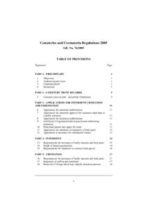 Cemeteries and Crematoria Regulations 2005 S.R. No[removed]TABLE OF PROVISIONS Regulation