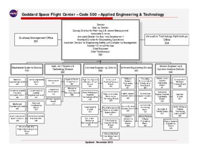 Microsoft PowerPoint - Code500.Org.Chart.Visio.November 2013.ppt [Compatibility Mode]