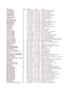 Pennamaquan River / Leavitt / Kennebec River / Merrymeeting Bay / Geography of the United States / Maine