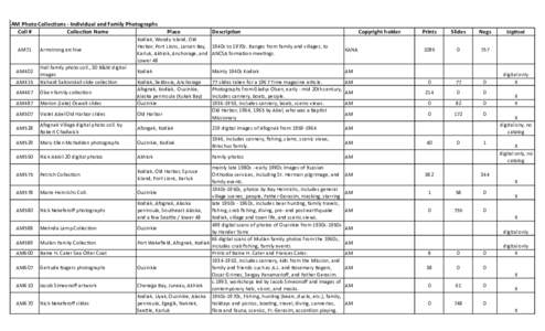 Afognak / Ouzinkie /  Alaska / Kodiak Island Borough /  Alaska / Servant Air / Geography of Alaska / Alaska / Akhiok /  Alaska