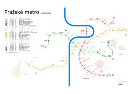 Pražské metro  Kobylisy ek os