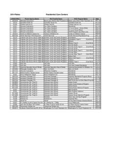 2014 Rates eWiSACWIS[removed][removed]