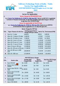 Software Technology Parks of India - Noida Service Tax Applicability on STP/ISP/EHTP/NonSTP units w.e.f. 1st Jul