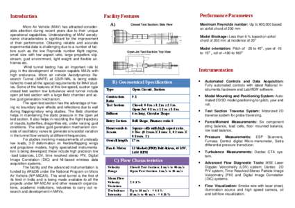 Aerodynamics / Measurement / Aerospace engineering / Transport phenomena / Particle image velocimetry / Wind tunnel / Micro air vehicle / Laser Doppler velocimetry / Velocimetry / Fluid dynamics / Fluid mechanics / Dynamics