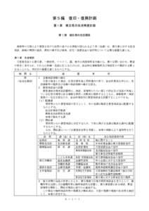 第５編 第１章 復旧・復興計画 被災者の生活再建計画