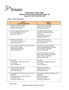 South West LHIN / Local Health Integration Network / Leamington /  Ontario / Nursing home / Kitchener /  Ontario / Victoria Avenue / Health / Erie St. Clair LHIN / Waterloo Wellington LHIN / Medicine