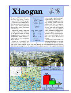 Xiaogan Xiaogan is a little known city in cenThis percentage is significantly higher Population: