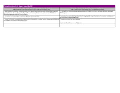 Financial and Activity Report (sheet 2 of 2) Major Completed Actions (Short bulleted list of the major actions taken to date.) Major Planned Actions (Short bulleted list of the major planned actions)  • NASA completed 