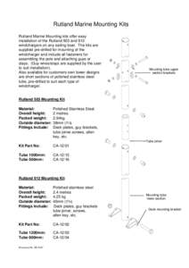 Rutland Marine Mounting Kits Rutland Marine Mounting kits offer easy installation of the Rutland 503 and 913 windchargers on any sailing boat. The kits are supplied pre-drilled for mounting of the windcharger and include