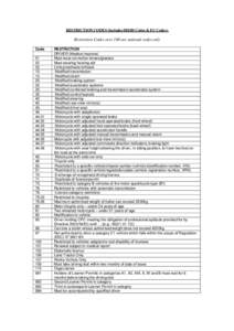 RESTRICTION CODES (Includes IRISH Codes & EU Codes).  Restriction Codes over 100 are national codes only Code 01 02