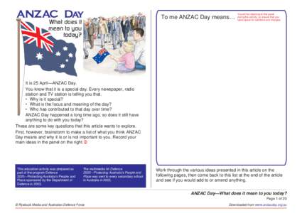 ANZAC Day What does it To me ANZAC Day means…